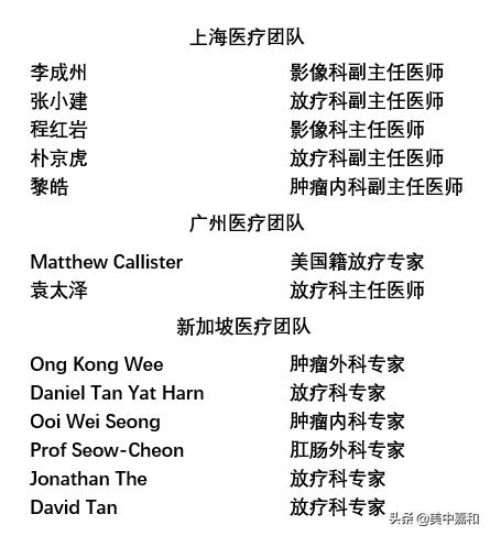 手术之后怎么能不留疤,前列腺癌4+3根治手术后怎样防复发