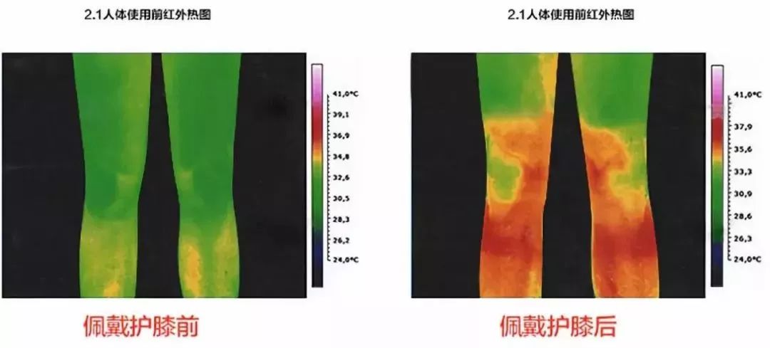 膝盖废了会怎么样,不想膝盖废了就来看看