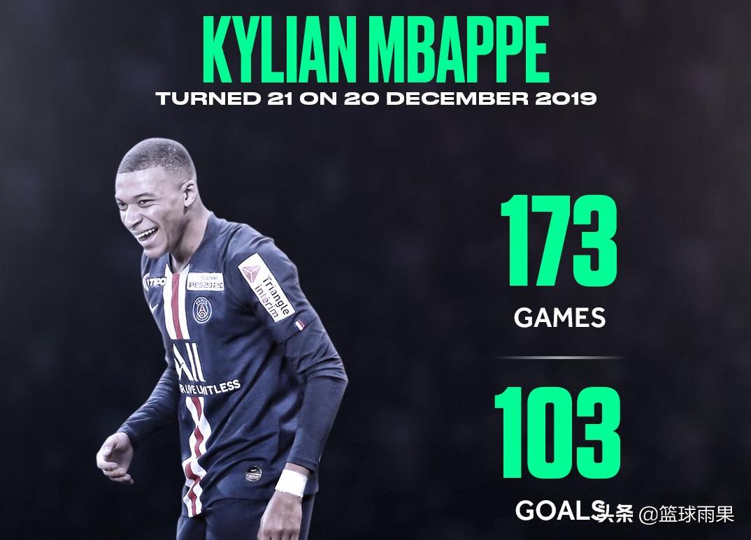 2019年世界足球前十大巨星,2019世界足坛十佳球