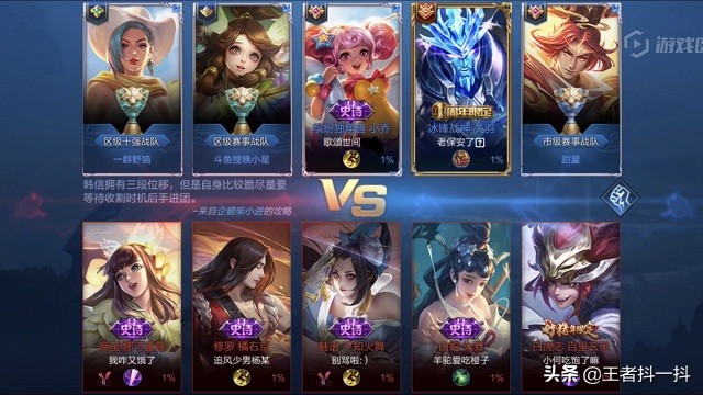 王者荣耀打排位一局加多少亲密度,王者荣耀亲密死党改恋人等级变吗