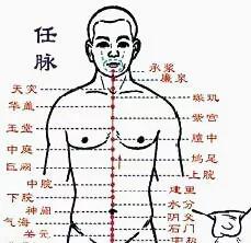 为什么女生容易在经前出现乳房胀痛？