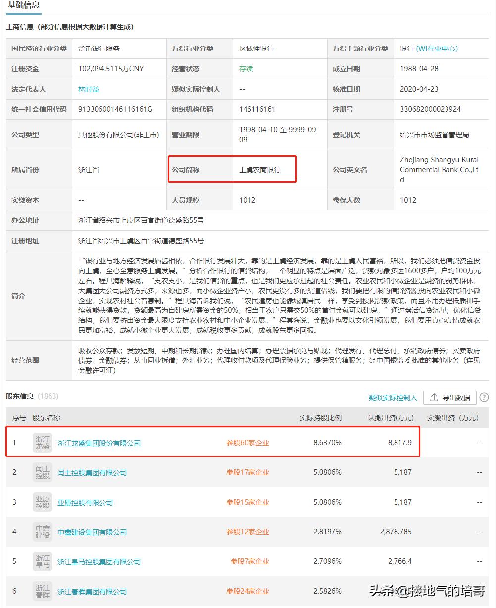 浙江龙盛的股价为何跌跌不休,600352浙江龙盛分析