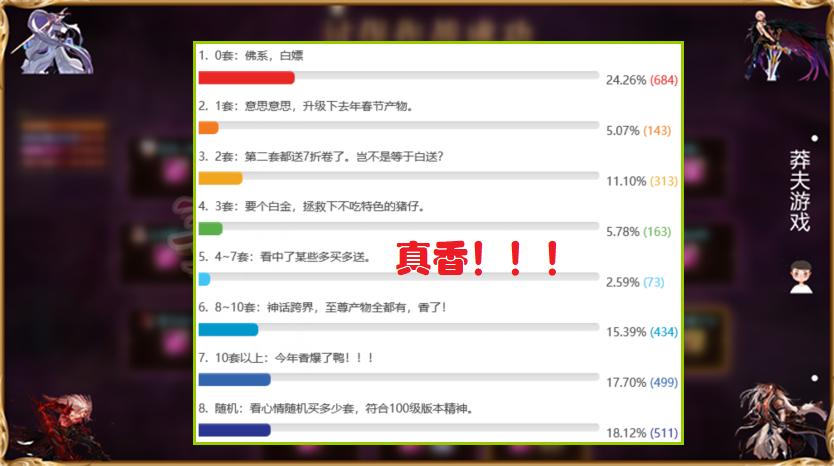 2020年dnf春节套怎么买10套最划算,dnf真香