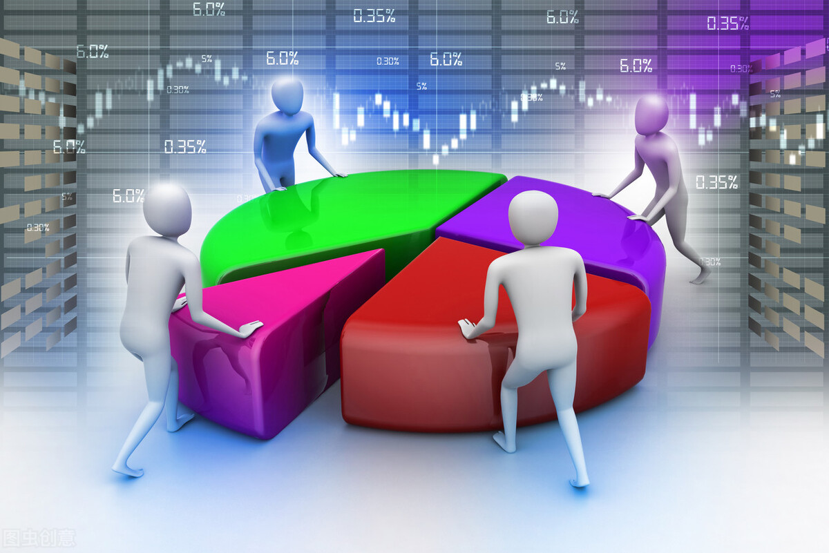 2023十大赚钱创业行业,2022创业赚钱的行业排行榜