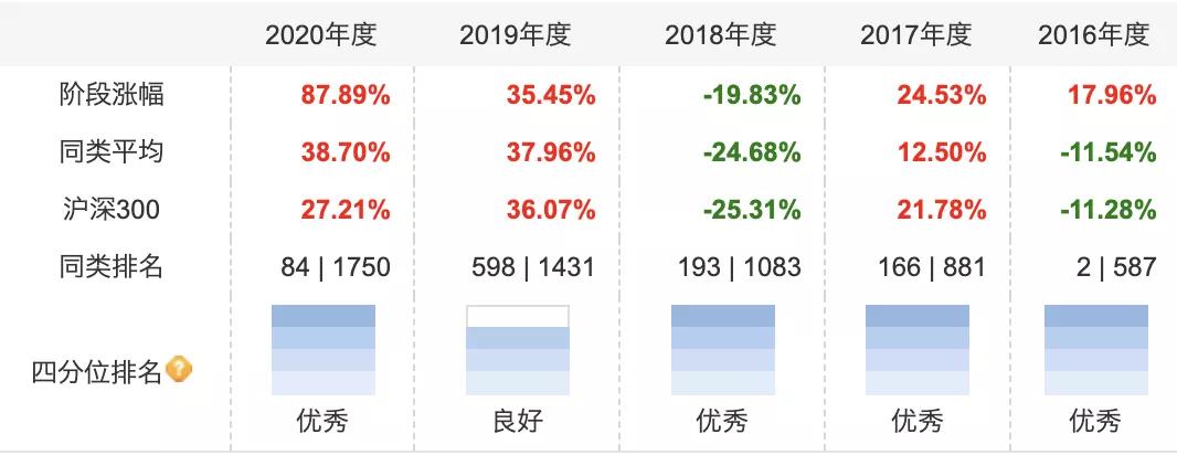 梗百科词语,梗百科是干嘛的