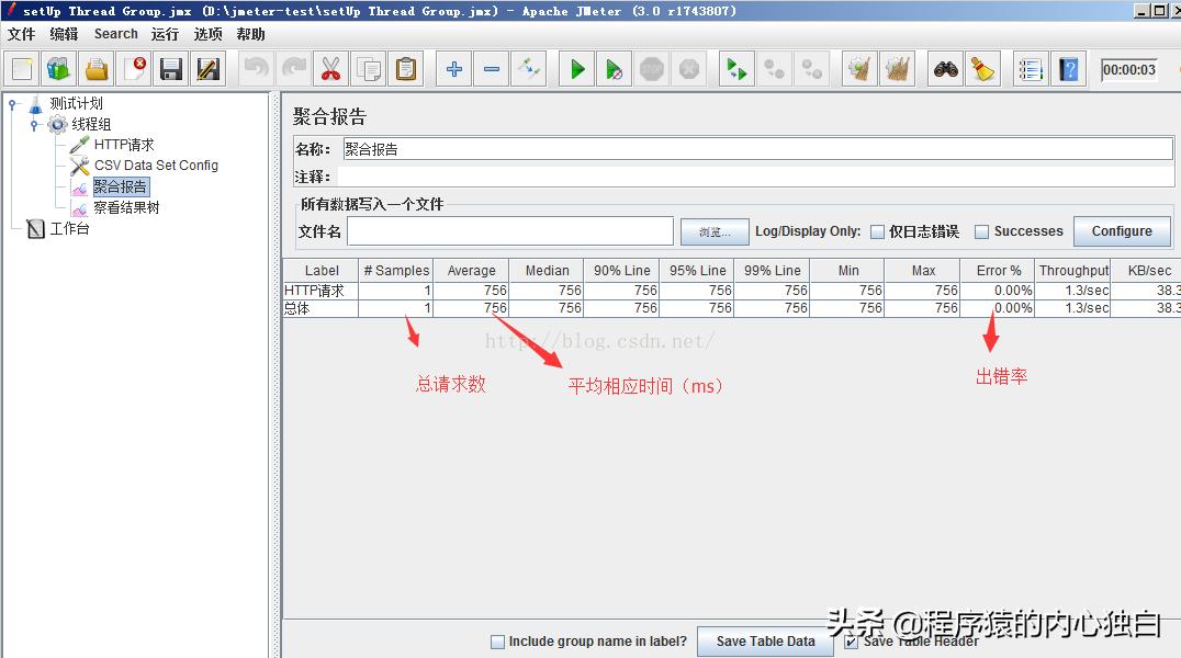 http:www.acfun.cn/,https工作原理
