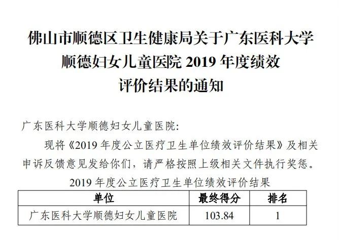 2019公立医院绩效评价结果出炉!顺德妇幼保健院排行顺德区第一名