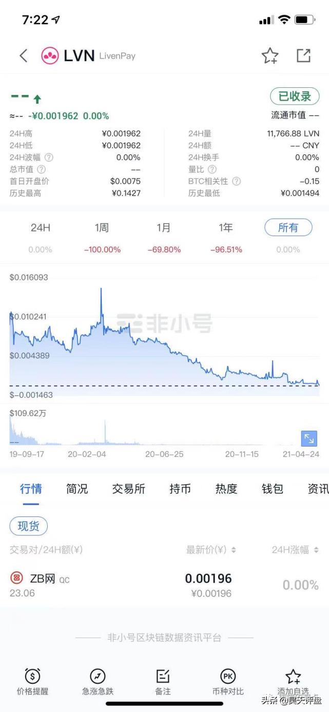 野鸡交易所之中币网，G支付的M币等等归零币的天堂，韭菜的地狱