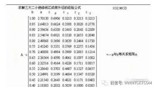 电缆成缆计算公式大全,电气设计电缆选型计算公式
