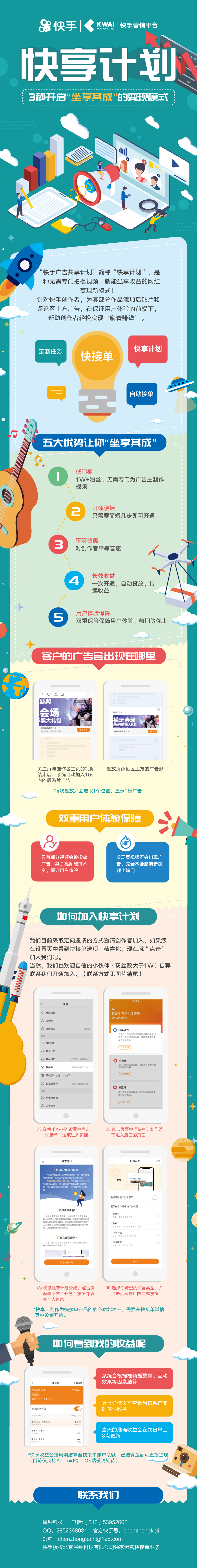 1万粉丝也能赚钱！快手“快享计划”火力全开，助创作者轻松变现