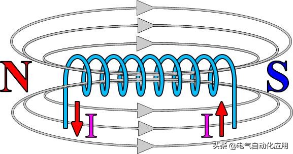 四幅图中能反映电机工作原理,四幅图中的电动机工作原理