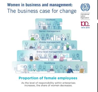 卓越领导力之魅力修炼,突出领导力