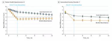 097期抑研报｜抑郁症，用心理疗法还是药物疗法？