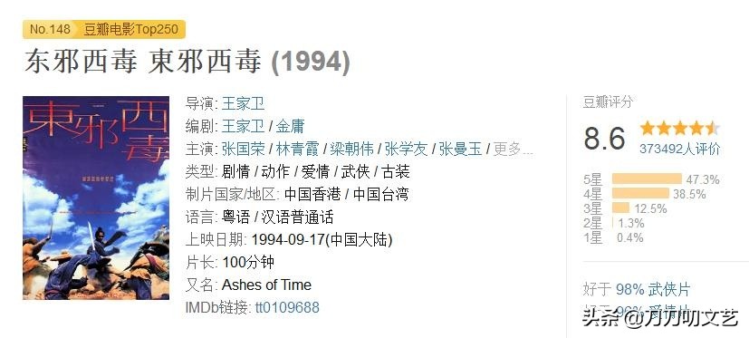 27天就拍完的电影,东成西就27天拍了吗