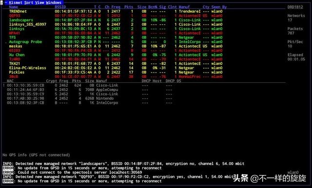 缃戠粶瀹夊叏榛戝鐭ヨ瘑澶у叏,鐢佃剳缃戠粶榛戝鐭ヨ瘑