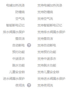 海信hg30v72f壁挂洗衣机评测,海信壁挂式滚筒洗衣机hg30v75f讲解