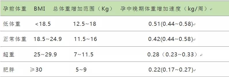 张歆艺产后母乳喂养胖到130斤,张歆艺产后肚子