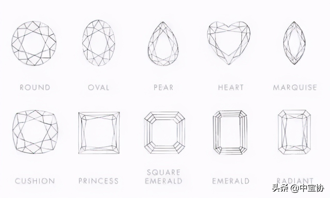 备婚钻戒怎么选购比较合适,英国钻戒选购方法有哪些