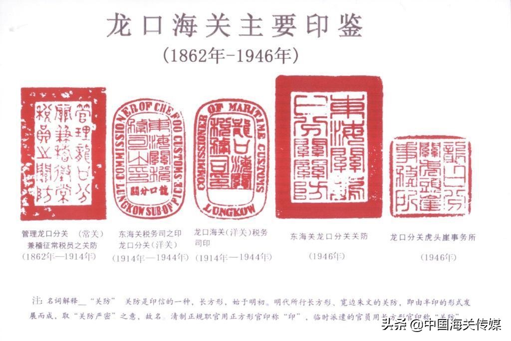 中国海关红色档案故事|龙口海关积极投身中国*产党共**领导下的抗日救亡运动