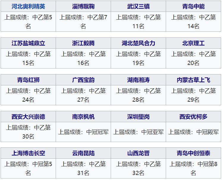 足协能被撤出吗,足协三年内扩军