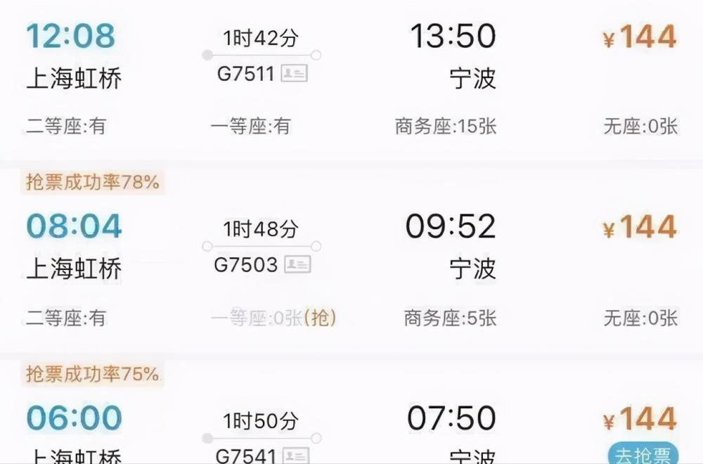 杭州湾新区房子值得买吗,宁波杭州湾新区房价升值吗