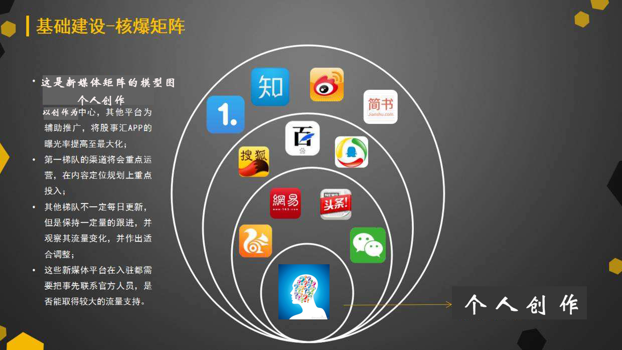 濡備綍鍦ㄥ悇澶х綉绔欏彂鏂囩珷璧氶挶,浜轰滑鍦ㄧ綉涓婂彂鏂囩珷鑳借禋閽卞悧