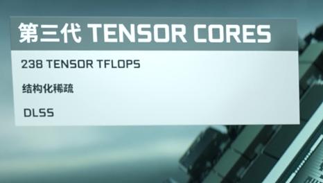 rtx30系列显卡功能科普知识教程,2022年rtx30系列显卡性价比