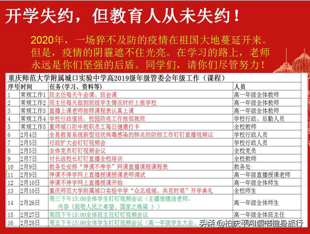 城口县顶岗支教,城口支教