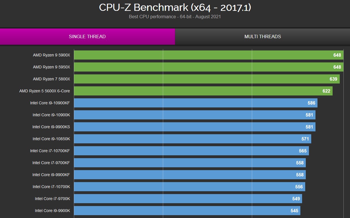 做ppt教程新手,做ppt简单入门
