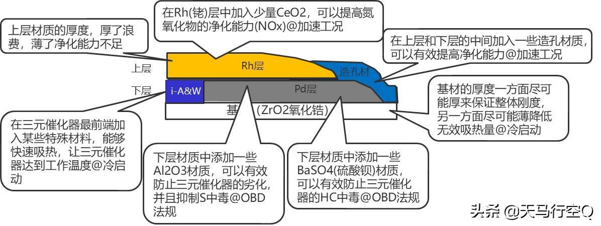 凯美瑞亚洲龙混合动力,凯美瑞亚洲龙2.5双擎发动机哪个好