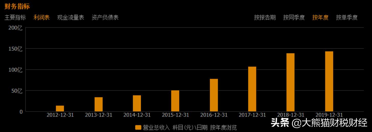 格林美是专门处理报废汽车的吗,格林美报废汽车拆车件