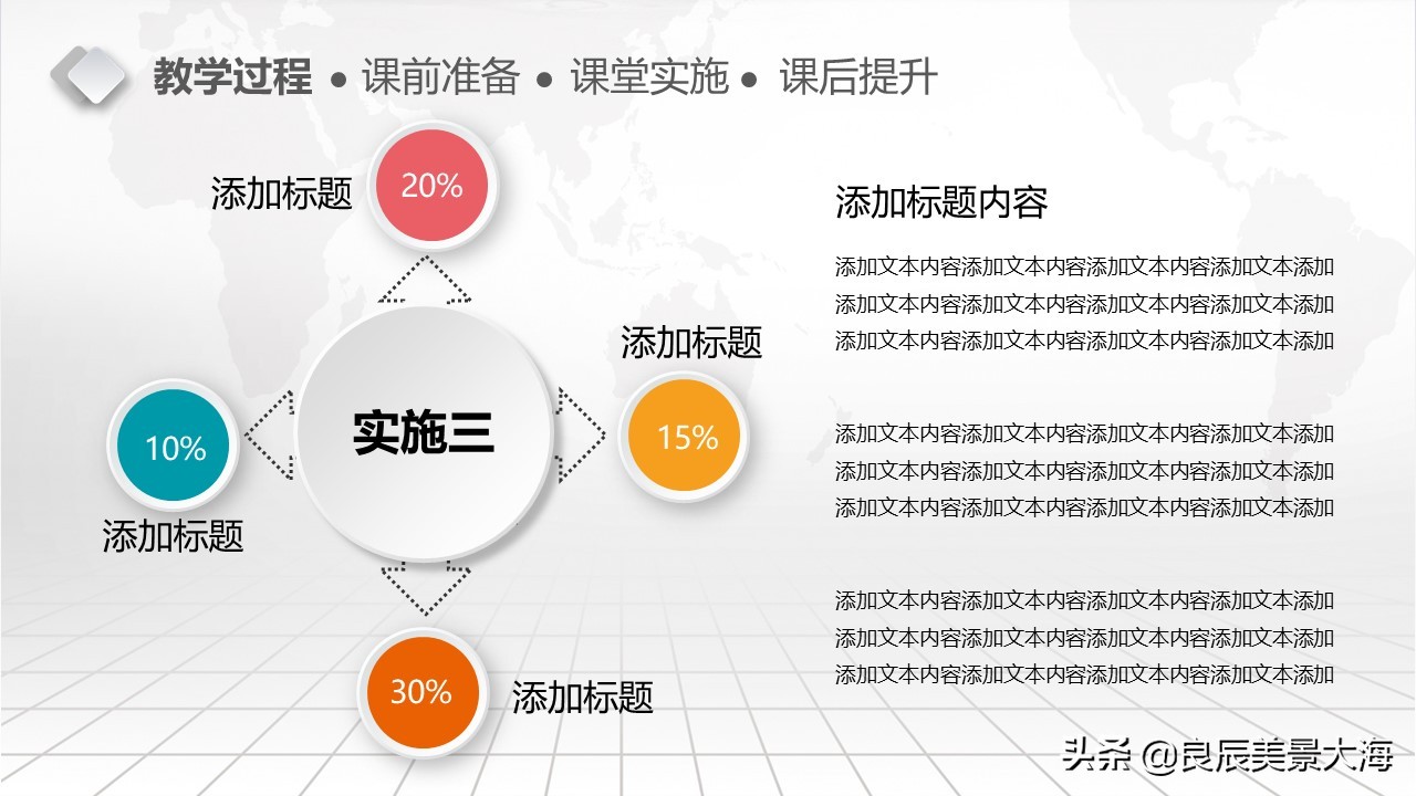 教学设计ppt模板小学,教学设计ppt模板免费下载