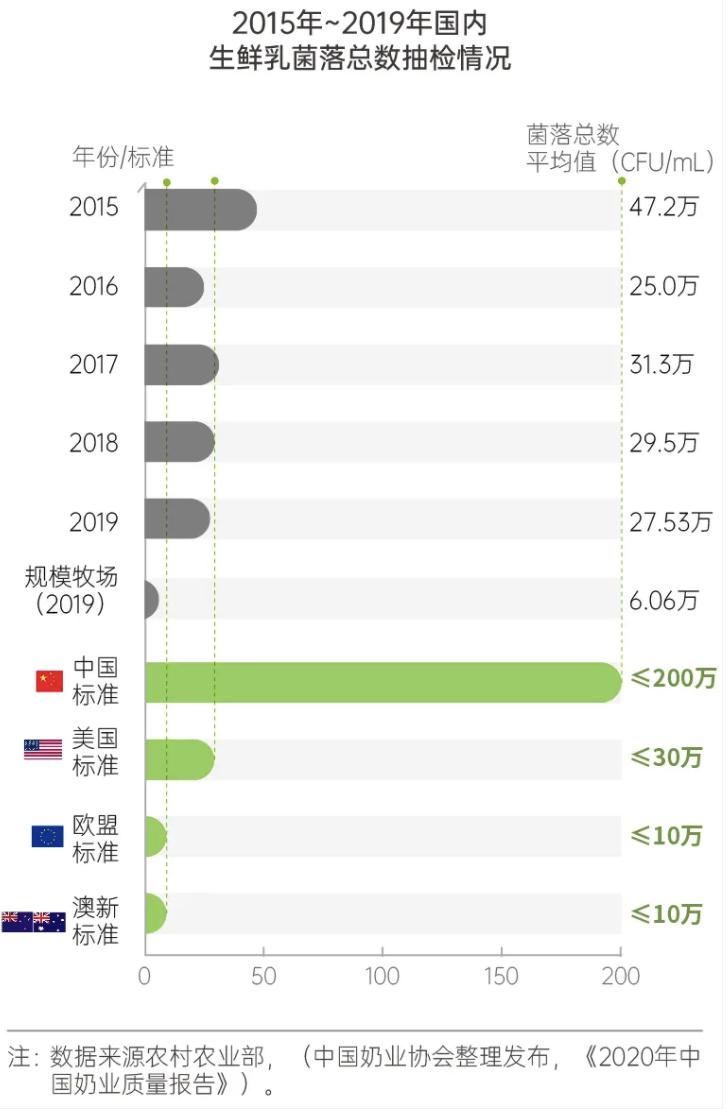 哪款奶粉含量高最全最好,驼奶粉是智商税吗