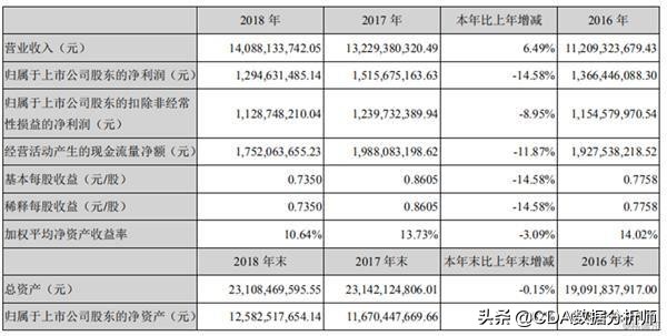 复联4破20亿美元,复联四上映四周年