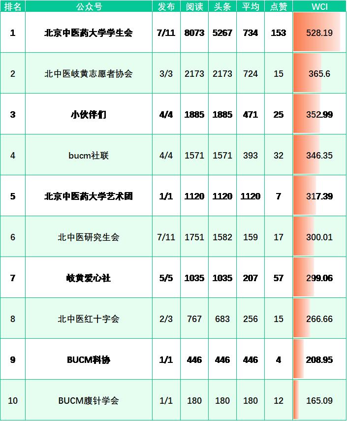 姒滃崟鏉ュ暒,姒滃崟鏉ヤ簡