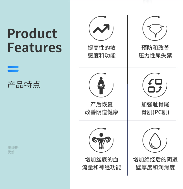 英国BTL美缇斯emsella非侵入式产后修复私密设备？