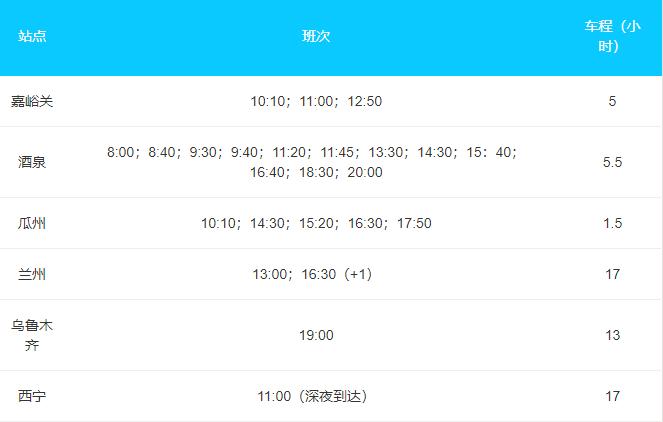 敦煌莫高窟沙漠戈壁行,敦煌莫高窟附近沙漠