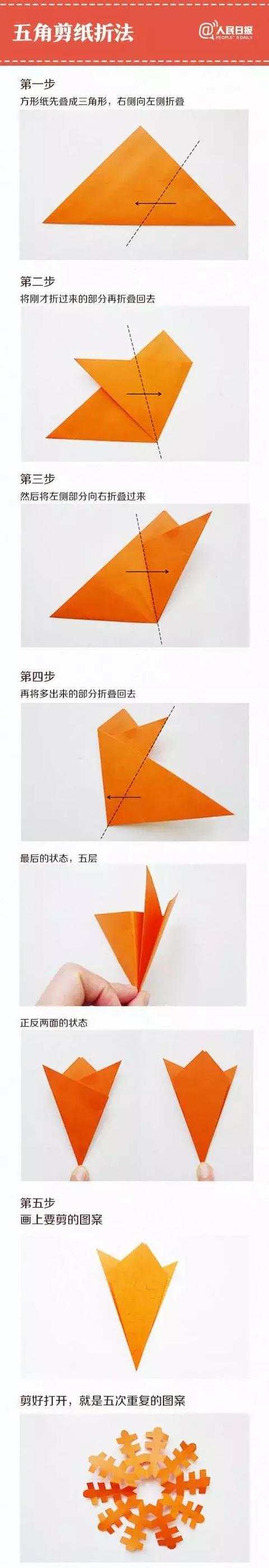 春联的福字是倒着贴吗,贴春联福字为什么要倒着贴