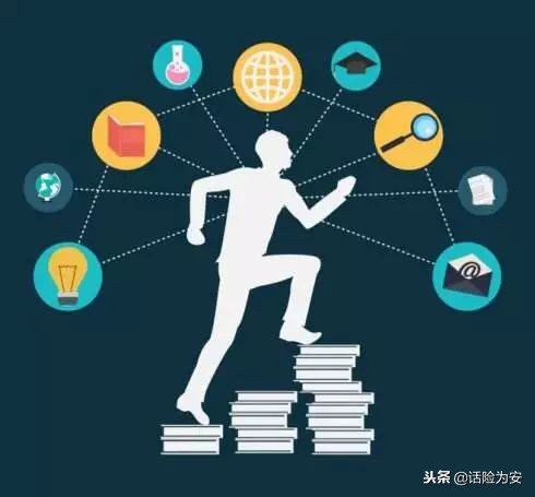 2019年，收好这9条理财建议