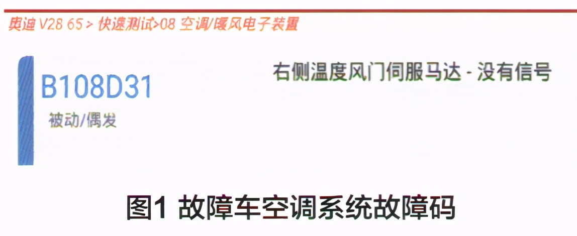 09款奥迪a6l热风怎么开,a6l奥迪主驾驶外空调出风口吹热风