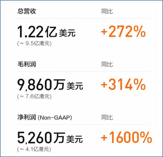 魔幻的2020年已过去,魔幻2020是什么梗