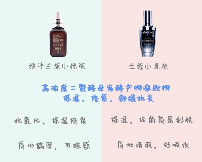 小绿瓶精华有几种,小绿瓶精华颜色