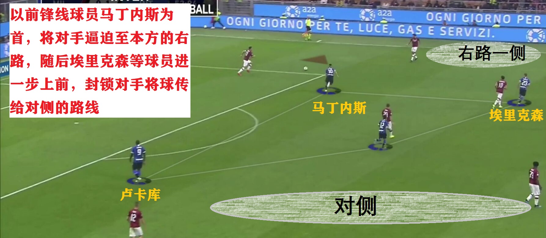 克洛普瓜迪奥拉瓜帅进攻渣叔防守,克洛普防守手法