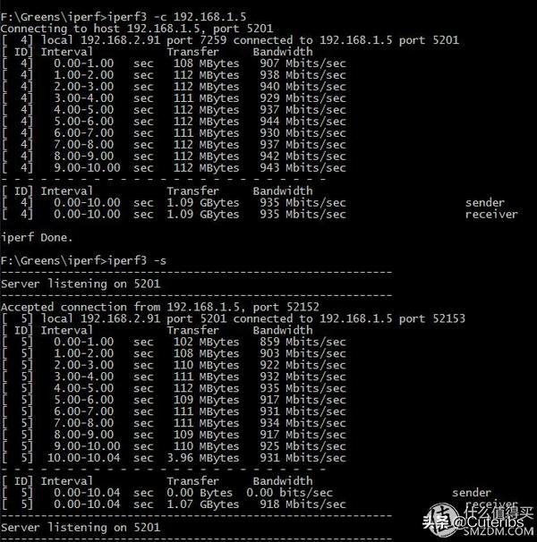 推荐一下家用交换机网络方案,家用网络方案