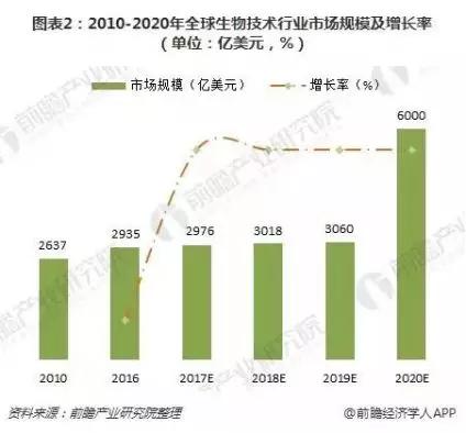 营养美学代理,营养美学创始人