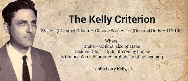 还有可以战胜凯利公式的办法吗,无法战胜的凯利公式