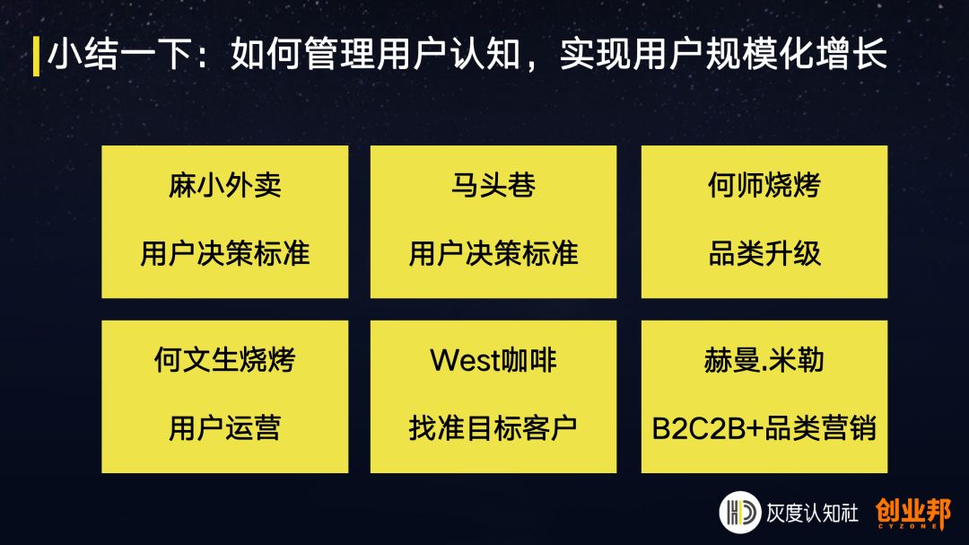 超前消费的底层逻辑,消费领域生存底层逻辑