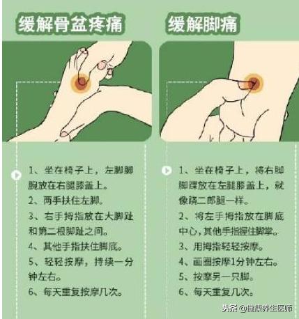 中医七个按摩手法,18种中药的对应穴位按摩