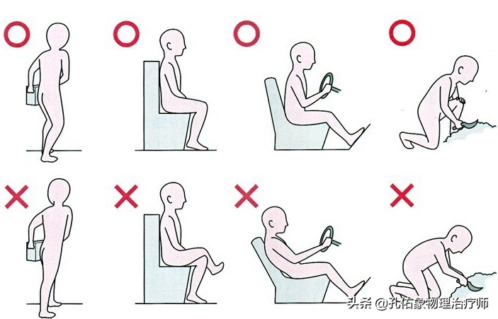 得了腰椎间盘突出怎么防止严重,腰椎间盘有病去哪治好