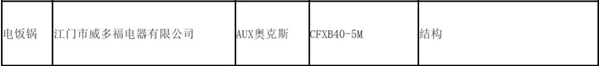 董明珠批评奥克斯,董明珠为何举报奥克斯